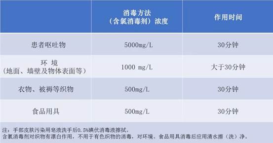 说明: C:\Users\gywy\AppData\Roaming\Tencent\Users\447919325\TIM\WinTemp\RichOle\D[@XQ`DZ}}}}[H1X`)IL)_H.png